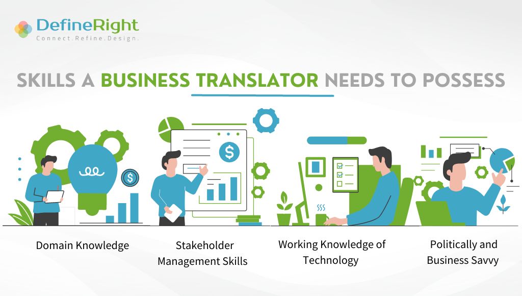Skills of Business Translators | DR Inner Blog Creative