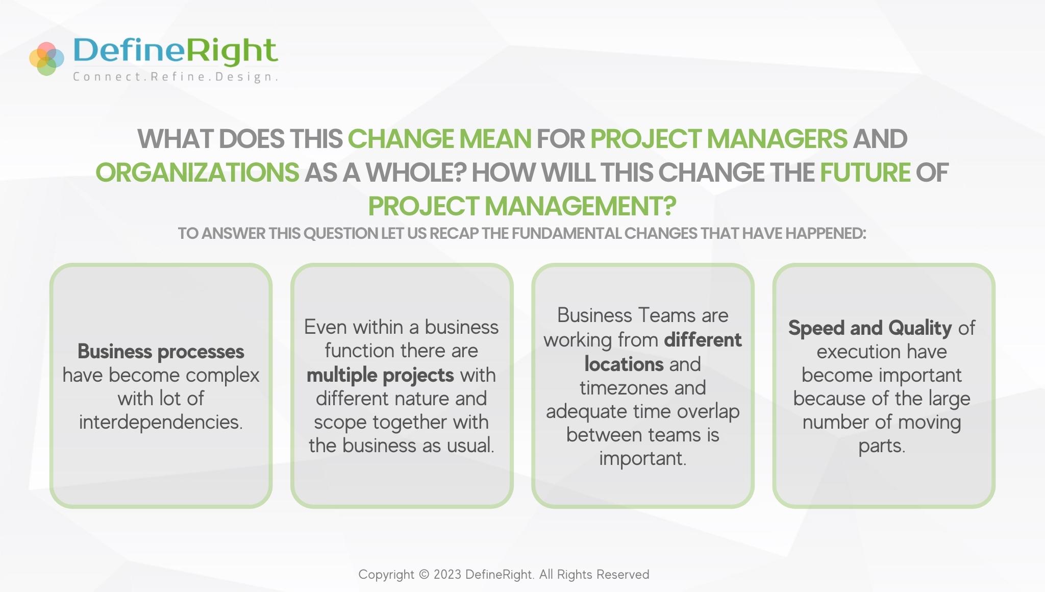 What Does the Change Mean for Project Managers | DR Inside Creative